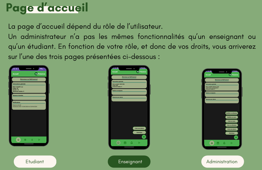 Accueil par rôle